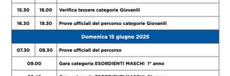 21° Trofeo Città di Gorizia